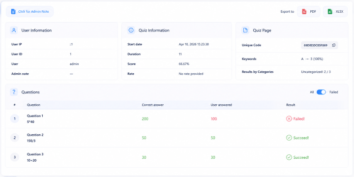 Quiz Reports and Analytics