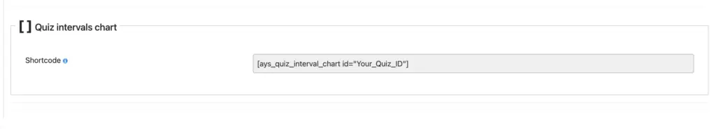Quiz Intervals Chart Shortcode WordPress Quiz