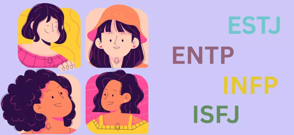 The Myers-Briggs Type Indicator (MBTI) 16 personalities test