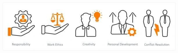 different personality types