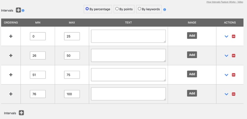 Score ranges section